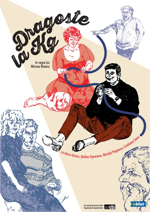 Dragoste la kg - după Neil LaBute